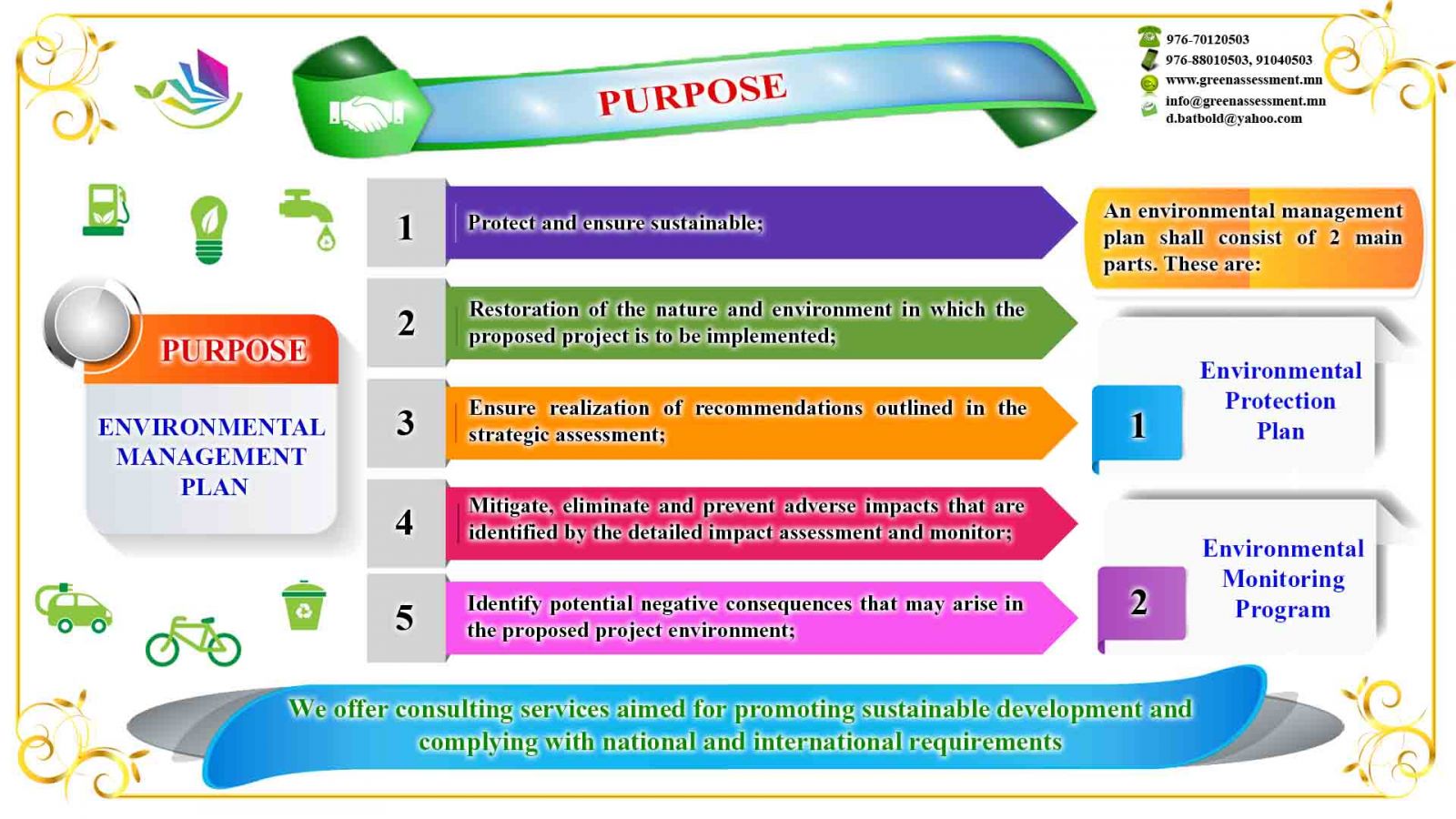 ENVIRONMENTAL MANAGEMENT PLAN